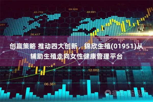 创赢策略 推动四大创新，锦欣生殖(01951)从辅助生殖走向女性健康管理平台